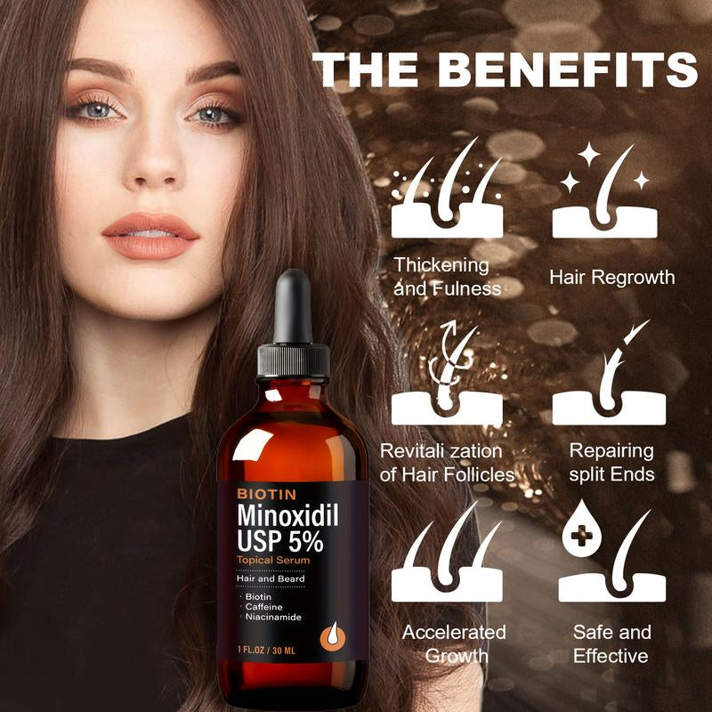 30Ml Minoxidil 5% – Just a Few Drops a Day for Fuller Hair or a Thicker Beard. Works for Both Men & Women!