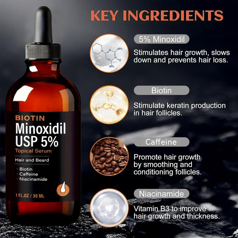 30Ml Minoxidil 5% – Just a Few Drops a Day for Fuller Hair or a Thicker Beard. Works for Both Men & Women!